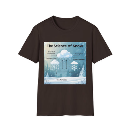 The Science of Snow: Snowflake Formation Explained, Winter Landscape Infographic---Cozy Reader T-Shirt